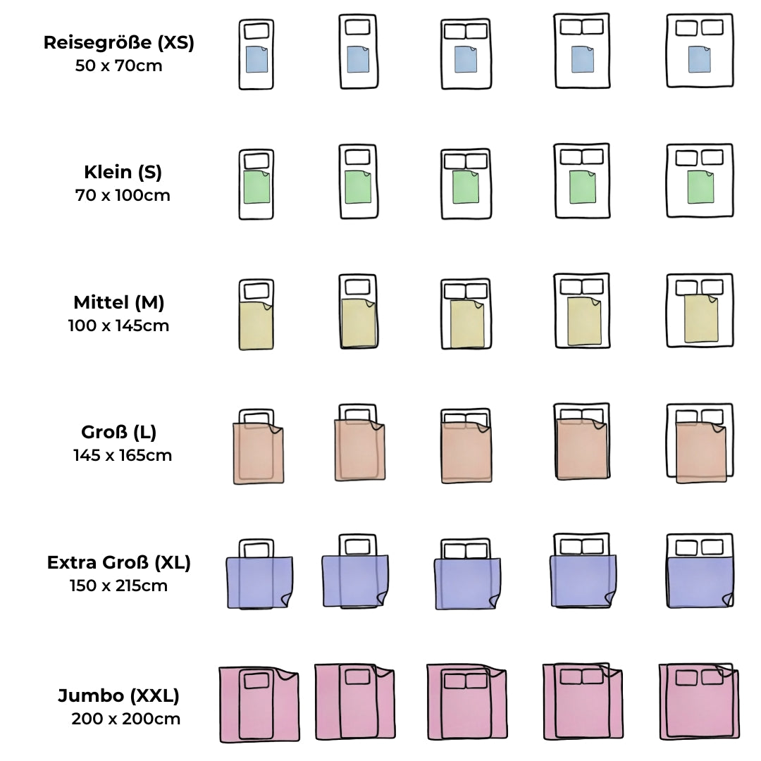 Bums Bundle™ - Die Wasserdichte Kuscheldecke + Liebeskissen + 2 spannende Ebooks